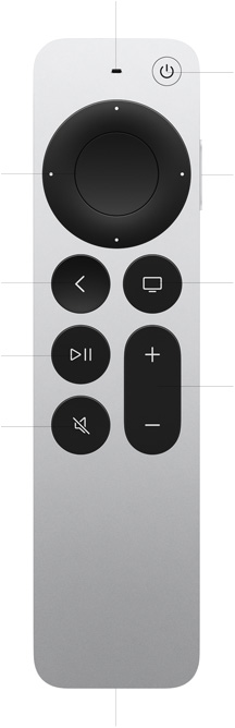 PC周辺機器 Apple - Apple tv Apple TV (4th Generation) HD Media Streamer -- A1625